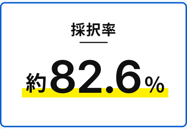 約82.6%